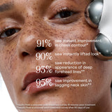 NUFACE MINI+ Facial Sculpting Tool - Microcurrent Face Massager Device for Skin Tightening, Contouring, Depuffing & Toning Cheeks, Neck & Jawline + Lymphatic Drainage & Activator Gel, Midnight Black