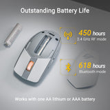 Strix Impact III Wireless Gaming Mouse, 57 G Lightweight, 36K DPI Sensor, Bluetooth & 2,4GHz RF, ROG SpeedNova