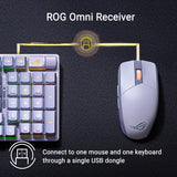 Strix Impact III Wireless Gaming Mouse, 57 G Lightweight, 36K DPI Sensor, Bluetooth & 2,4GHz RF, ROG SpeedNova