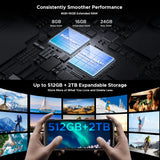 DOOGEE S119 Rugged Phone 1.32" Rear Display 6.72" FHD+IPS 32GB(8+24) 512GB 100MP Camera