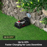 [All-Terrain Wire-Free] DREAME A3 AWD 2000 Robot Lawn Mower, 360° 3D LiDAR & AI Dual Vision Smart Robotic Mowers for 0.5 Acre, 80% Slopes & 45min Fast Charge, 1.97" Edge Trimming, 4G GPS Anti-Theft