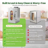 Commercial Food Dehydrator Machine, 1500W Jerky Dehydrators 20 Stainless Steel