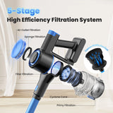 YISORA N8 Cordless Stick Vacuum, 25000Pa Self-Standingnfor Pet Hair