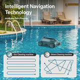 [Up to 2000 Sq.ft] Cordless Robotic Pool Vacuum for Above Ground Pool