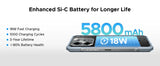 DOOGEE Blade GT Pro 5G Rugged Phone 6.72'' FHD+ 120Hz 32GB+512GB LED Light Effect 5800mAh Battery Android