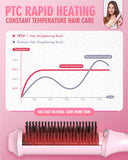 Ionic Hair Straightener Brush, 4 Temps & 30s Heating&Auto-Off, Anti-Scald Ceramic Straightening Comb