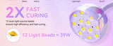 Gooseneck UV LED Nail Lamp USB Cordless Flash Cure 39mW/cm² 4 Timer Auto Sensor Fast Curing