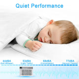 10,000 BTU Smart Window Air Conditioner with 3 Modes, Cools Up to 450 Sq.Ft