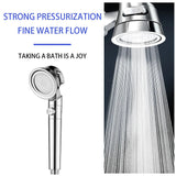 Universal Bath Showers Popel Luxury Rain Shower Head MD DC PRINT