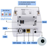 Voice VoLTE Router Modem 4g Wifi SIM Card Slot Mobile Wifi Router Wireless