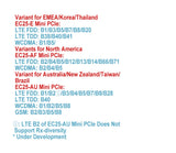 GL.iNet Puli GL-XE300 4G LTE Smart VPN Router Portable WiFi Wireless