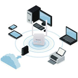 Voice VoLTE Router Modem 4g Wifi SIM Card Slot Mobile Wifi Router Wireless