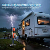 50 Amp RV Surge Protector 19000J with Smart Auto Shutoff and LED Display