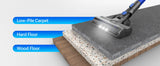 Devoac 40Kpa 5 in 1 Ultra-Light Cordless Stick Vacuum for Hard Floor Carpet