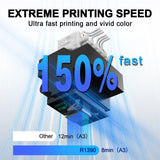 US EU Stock A4 XP600 DTF Printer For Epson L805 R1390 T shirt Printing Machine