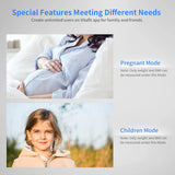 Smart Body Fat Weight Scale for Body Composition Monitors, Weighing Professional Since 2001,Digital Wireless