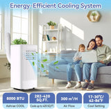 Portable 10000 BTU Remote AC w/Dehumidifier Fan, Cool Up to 560 Sq. Ft