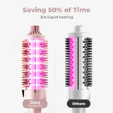 Thermal Brush, Heated Round Brush with 5 Heat Settings and LED Display, 1.5 inch Negative Ion Thermal Brush