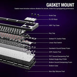 Full-Size Programmable Mechanical Keyboard with RGB Backlight