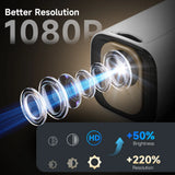 Android 11 WiFi6 BT5.4 Mini Outdoor Movie Projector with Air Mouse