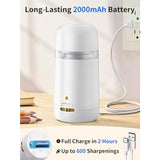 Automatic Electric Pencil Sharpener - Hands-Free Operation 3 Sharpness Modes 3-Second