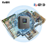 KuWFi 5G Mobile Router AX3000 Dual Band WiFi6 Portable Pocket Router WiFi