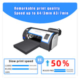 Lancelot Holiday Auto maintenance M1630 PRO DTF Printer 2X Speed to L1800/805 (Printer+Oven+Laptop+Consumables)