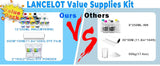 DTF Printer with free laptop L1800 Printhead and Oven bundle highspeed for A3 30cm Clothes Inkjetd with PET Fil