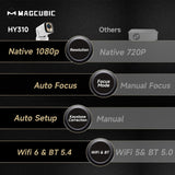 Magcubic HY310 Home Projector 1080P Mini Projector 4K AF Native