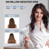 Electric High Speed Hair Dryer 110000RPM Brushless Negative Ions Blow Dryer 1500W Super Powerfu