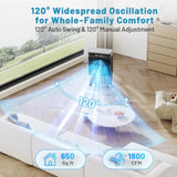 Evaporative Air Cooler for bedroom home office use, plastic housing in gray