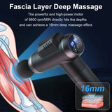 Massage Gun Deep Tissue Back Massagers for Muscle Pain Relief 99 Speed