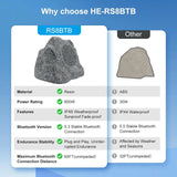 Herdio 8" Outdoor Bluetooth Rock Speakers HD Digital Stereo Effect Tweeter Waterproof Resin