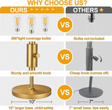 Dimmable Floor Lamp, 70in Tall, 3 Teardrop Cage Heads, 800 Lumens LED Bulbs