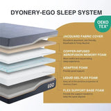 King 14 Inch Memory Foam Mattress in a Box Jacquard Fabric Cover