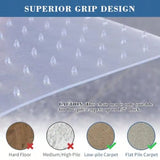 Chair Mat for Carpet 60" x 46" Chair Mat for Carpeted Floors Non-Slip
