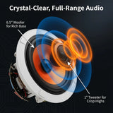 Herdio 6.5 Inch Bluetooth Ceiling Speaker 300W Waterproof Recessed Home Audio for Indoor