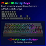 Redragon K525 PRO RGB 3-Mode Wireless Membrane Multimedia Keys,