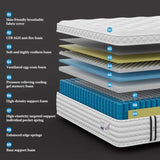 14 Inch Firm Hybrid Mattress for Bedroom Use, Premium Foam and Pocketed Coils