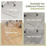 Office Chair Mat for Carpet and Hardwood Upgraded 36" x 48" Dual Use Tempered Glass Chair Mat for Chair and Footrest Under De