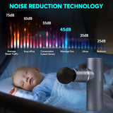 Thermacool Massage Gun Deep Tissue with Heat and Cold Head Full-Metal