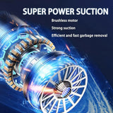Portable Handheld Vacuum Cordless, 16000Pa Car Desk Vacuum Cleaner