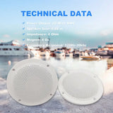 Herdio 4 Inch 160W Home In-Wall Ceiling Waterproof Speaker Surround Sound Speaker for Kitchen Bathroom