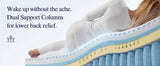 12"14"16" Full Queen King Size Hybrid Mattress in a Box w/ Gel Memory Foam