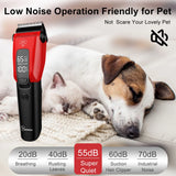 Hatteker Pet Clipper Professional Dog Hair Trimmer Cat Grooming Shaver Charged Electric