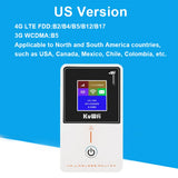 KuWfi CAT4 4G Mobile Router 2.4GHz Wireless Wi-Fi Router Mini Portable 4G Modem WiFi Hotspot