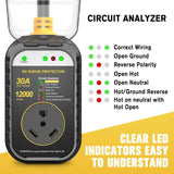 RV Surge Protectors 30 Amp, IP68 Surge Voltage Protection for Camper