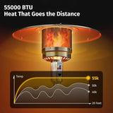 55,000 BTU Propane Patio Heater, Portable Outdoor Heater for Large Spaces