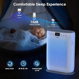 Home air purifier for large rooms up to 2400 sq.ft, H13 HEPA filter