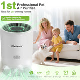 App PM2.5 HEPA Air Purifier for Bedroom Living Room for Pet Hair Dust